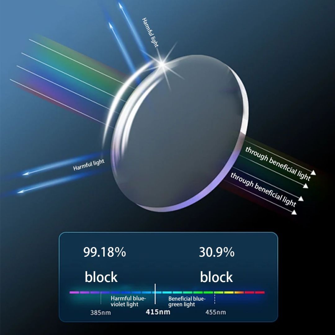 Marvellboss® Captain - Blue Light Glasses